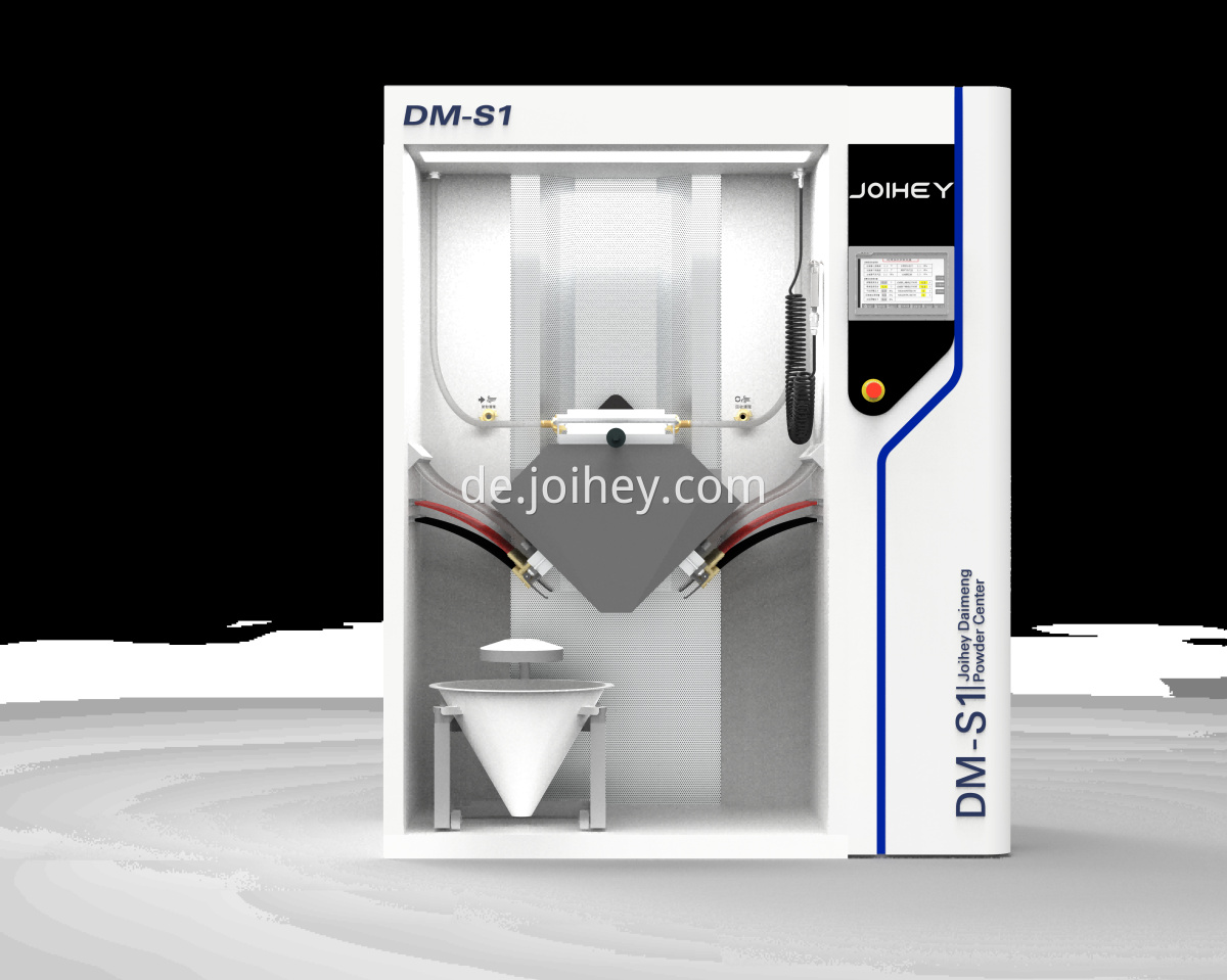 Standardname default name